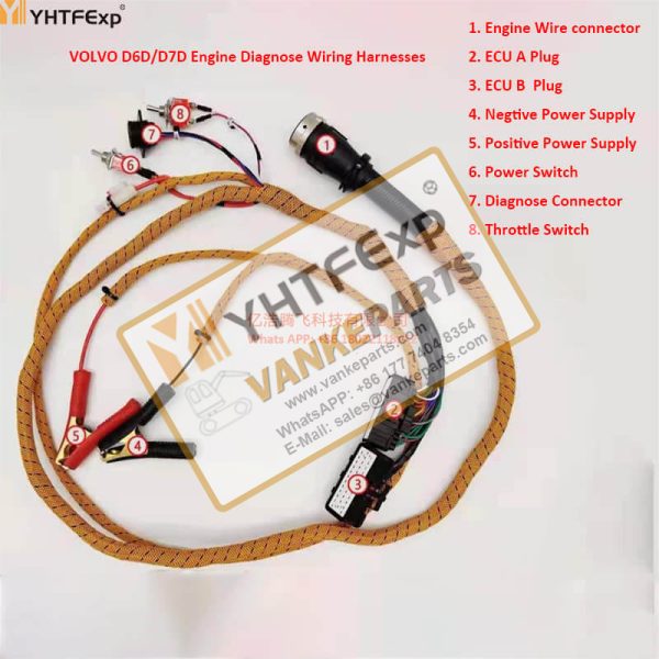 Volvo Excavator D6D D7D Engine Diagnosis Wiring Harness Single Pump High Quality