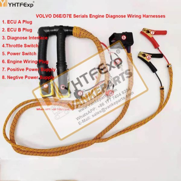Volvo Excavator D6E D7E Engine Diagnosis Wiring Harness High Quality