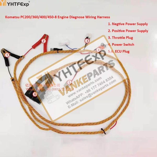 Komatsu test harness